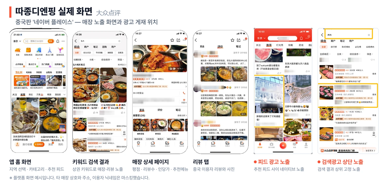 따종디엔핑 앱 실제 화면 — 홈, 키워드 검색결과, 매장 상세 페이지, 리뷰 탭, 피드 광고와 검색광고 노출 위치